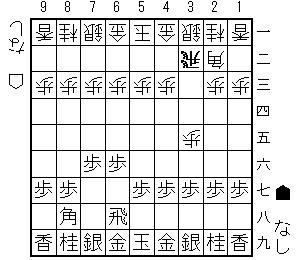 「図」