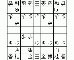 「図１」